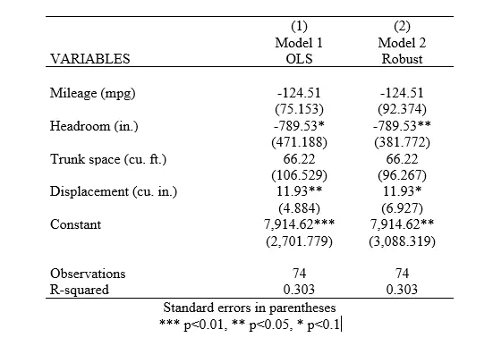 details of decimal option