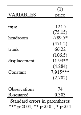 example of replace option