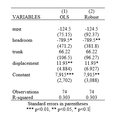 example of column title