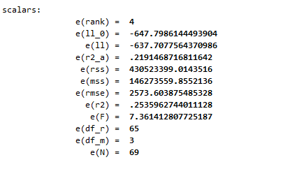 ereturn list